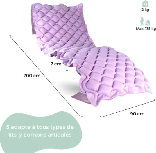 ®, Matelas Anti-escarres à Air Alterné - Compresseur Silencieux (33-34 dB), 200 x 90cm, Jusqu'à 135kg, Stade I, 130 Celles, PVC Médical Ignifuge, Lilas, Mobi 1